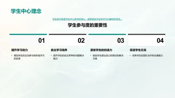 教师创新教学培训