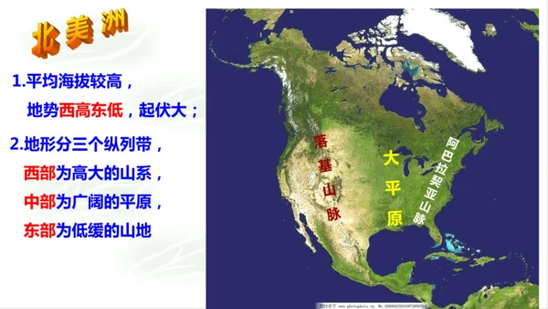 2.2.1地形多样 课件
