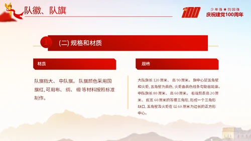 少先队员标志礼仪基本规范教学通用PPT课件