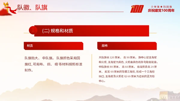 少先队员标志礼仪基本规范教学通用PPT课件