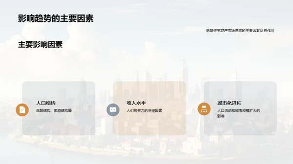 解读住宅地产市场