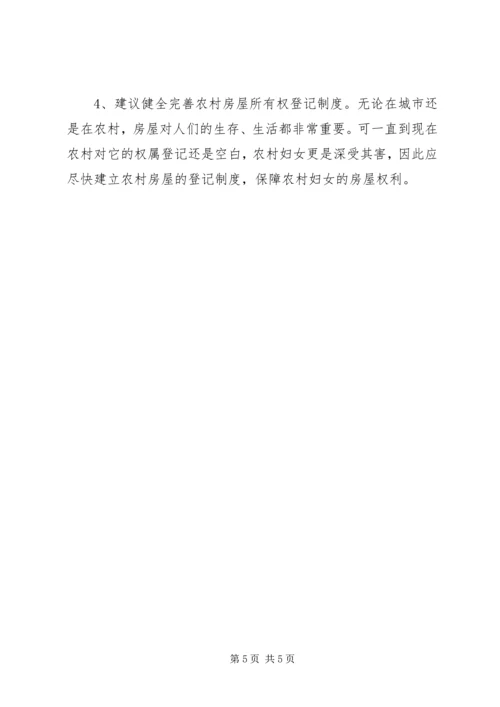 妇女权益保障调研报告 (2).docx