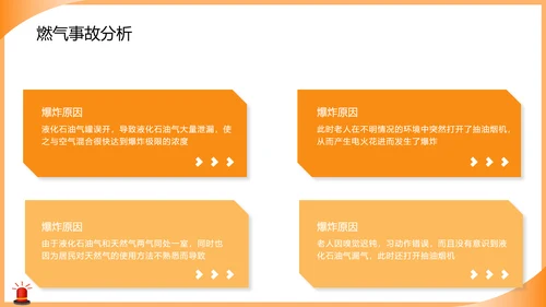 燃气安全使用培训知识课件警灯ppt模板
