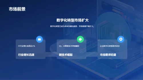 蓝色IT互联网总结汇报PPT模板