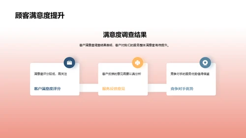 优化客户服务策略