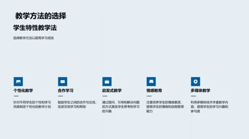 六年级教学策略优化PPT模板