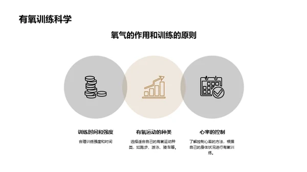 运动训练：科学与优化