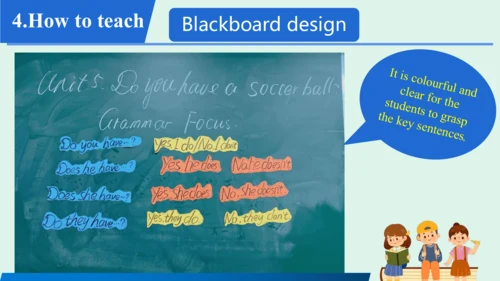 Unit 5  SectionA Grammar Focus-3c 说课课件 人教版七年级英语上册U