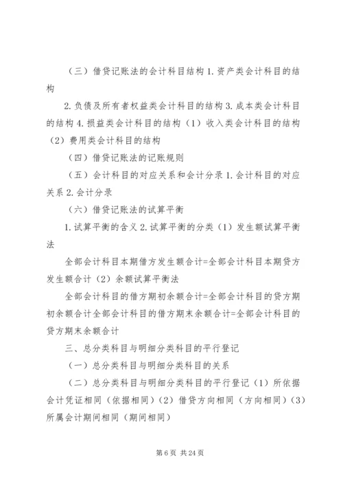 会计基础考试大纲.docx