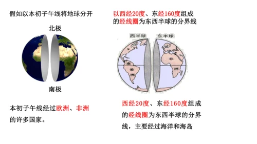综合探究二 从地球仪上看世界 课件（共23张PPT）
