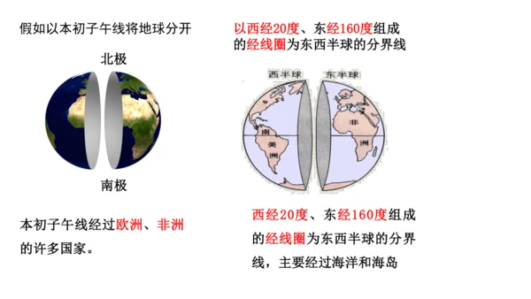 综合探究二 从地球仪上看世界 课件（共23张PPT）