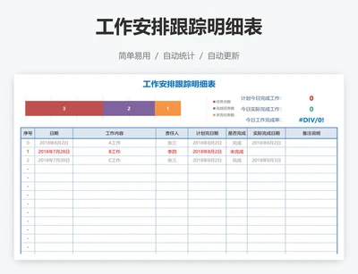 工作安排跟踪明细表