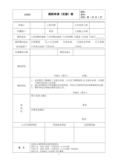 离职申请表交接表