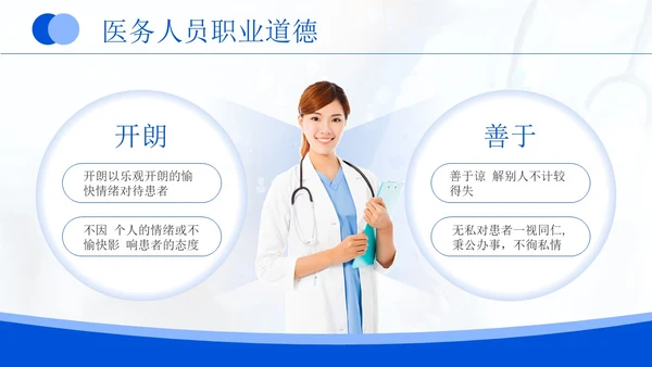 蓝色商务风医务人员基本素养岗前培训PPT