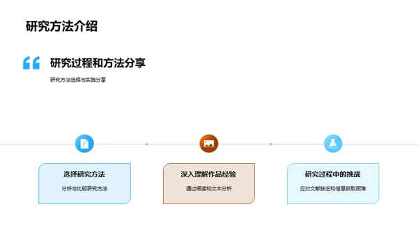 文学之旅：深度剖析