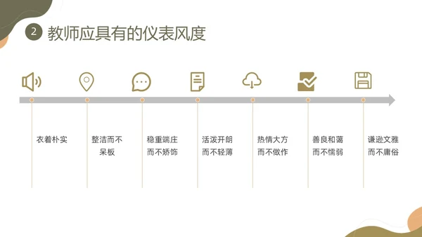 棕色莫兰迪形状教师职业素养培训PPT课件