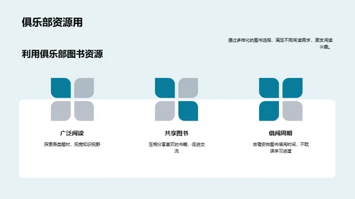 探索阅读俱乐部