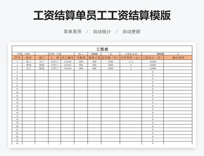 工资结算单员工工资结算模版