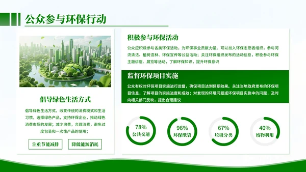 清新风环保工作者的行动与使命PPT模板