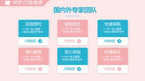 简约大气牙科口腔动态PPT