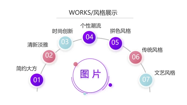 创意几何三角形大气公司产品介绍宣传通用PPT