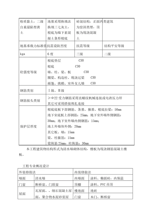 清水墙砖砌体工程专项施工方案