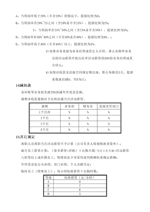 实业公司薪资管理规定