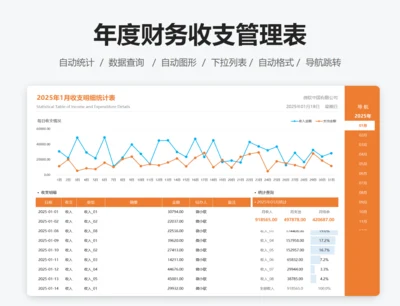年度财务收入统计表