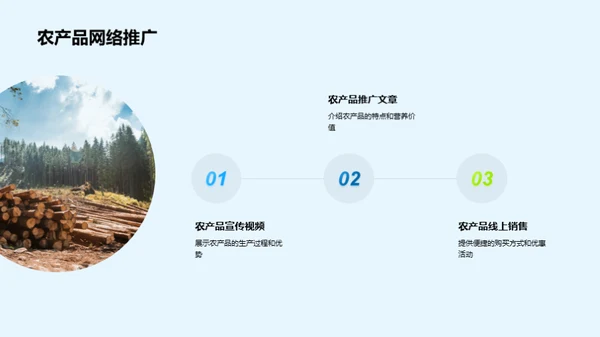 互联网驱动农业新篇章