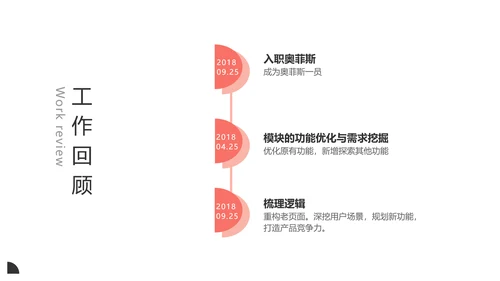 简约风产品经理职级晋升PPT模板