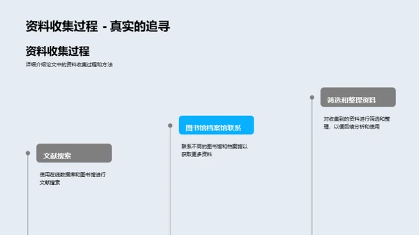 历史解密：研究之旅