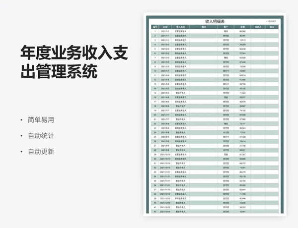 年度业务收入支出管理系统
