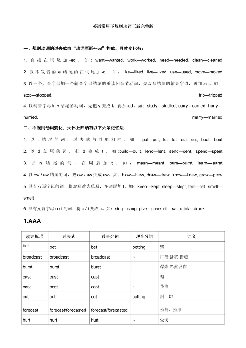 英语常用不规则动词表完整版.docx