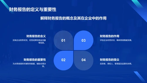 蓝色科技风财务分析报告PPT模板