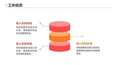 工作经历 - 粉橙色圆柱象限PPT单页