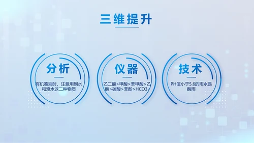蓝色大气生物安全法坚持国家安全观PPT
