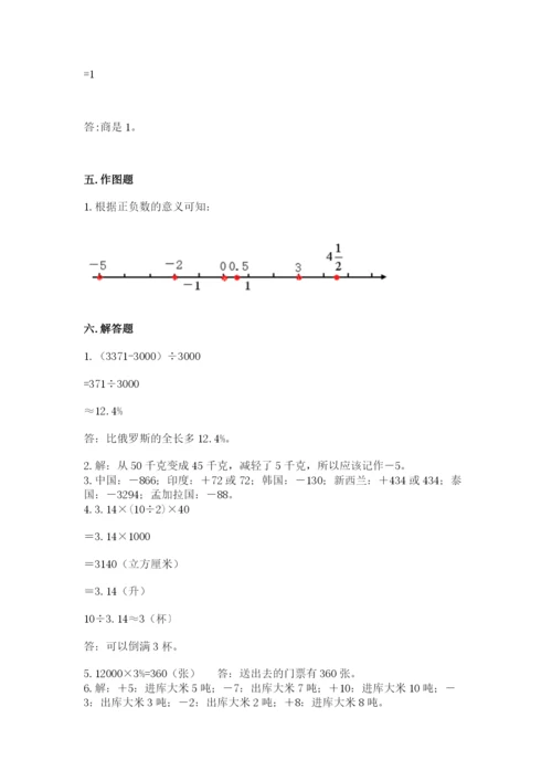 小升初六年级期末试卷及参考答案（满分必刷）.docx