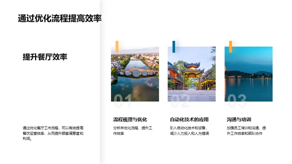 餐饮业高效运营路径