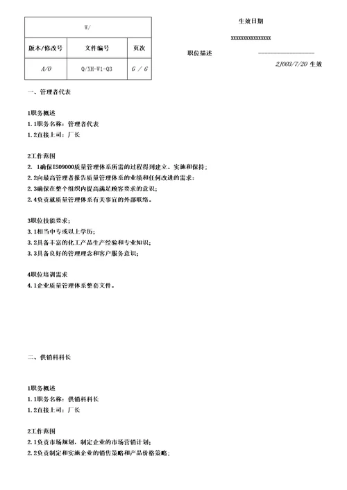 现代企业各岗位职务说明