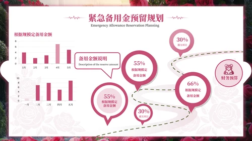 粉红色毛玻璃520情人节PPT模板
