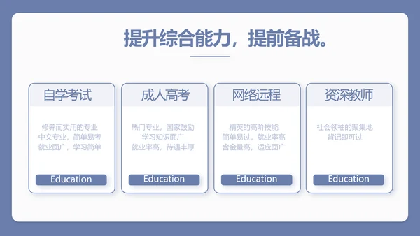 蓝色简约新教师入职培训工作总结汇报动态PPT