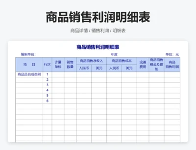 商品销售利润明细表