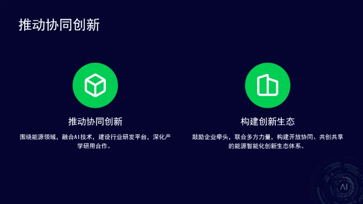 国家能源局关于推进“人工智能+”能源高质量发展的实施意见ppt课件