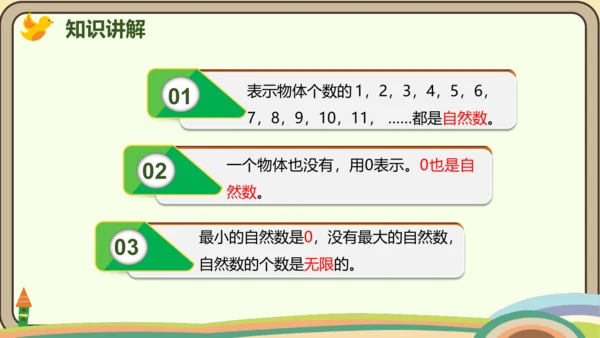 人教版数学四年级上册1.7 数的产生和十进制计数法课件(共24张PPT)