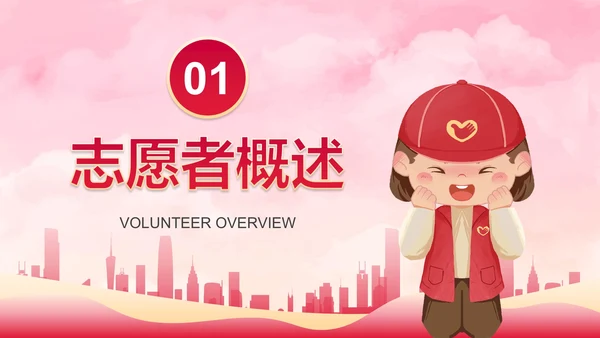 卡通插画青年志愿者行动主题科普PPT模板
