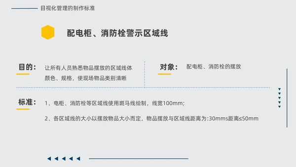 黄蓝双色简约几何现场6S和目视化改善安全教育PPT模板6S管理培训