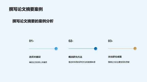 研究论文的艺术