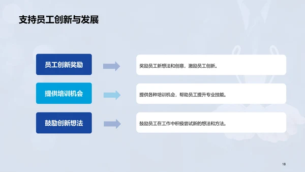 蓝色商务企业文化宣讲发布会PPT模板