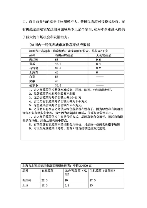 高端农产品蔬菜市场调研及营销策划方案DOC30模板