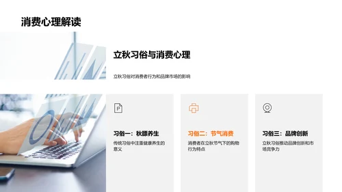 立秋营销策略PPT模板